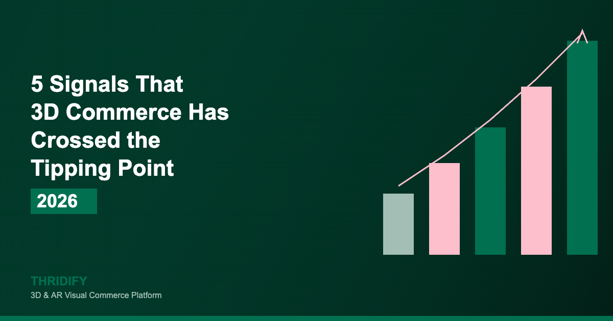 5 Signals That 3D Commerce Has Crossed the Tipping Point in 2026